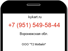 Информация о номере телефона +7 (951) 549-58-44: регион, оператор