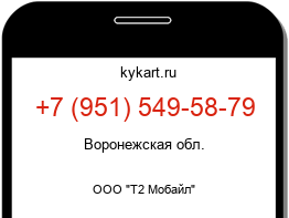 Информация о номере телефона +7 (951) 549-58-79: регион, оператор