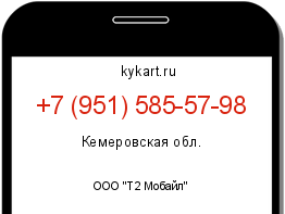 Информация о номере телефона +7 (951) 585-57-98: регион, оператор
