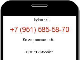 Информация о номере телефона +7 (951) 585-58-70: регион, оператор