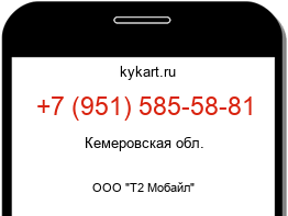 Информация о номере телефона +7 (951) 585-58-81: регион, оператор