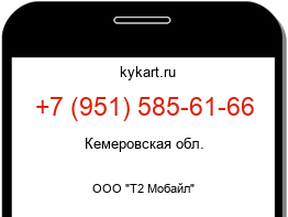 Информация о номере телефона +7 (951) 585-61-66: регион, оператор