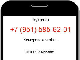 Информация о номере телефона +7 (951) 585-62-01: регион, оператор