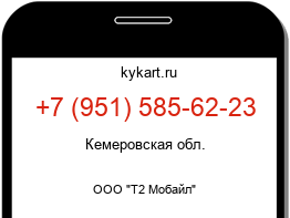 Информация о номере телефона +7 (951) 585-62-23: регион, оператор