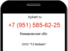 Информация о номере телефона +7 (951) 585-62-25: регион, оператор