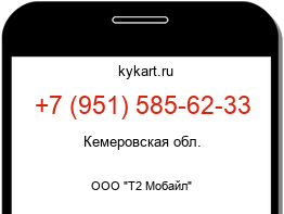 Информация о номере телефона +7 (951) 585-62-33: регион, оператор