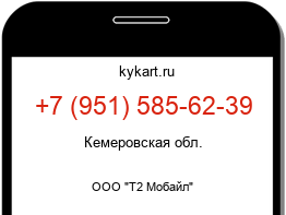 Информация о номере телефона +7 (951) 585-62-39: регион, оператор