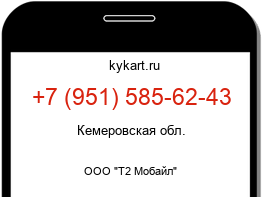 Информация о номере телефона +7 (951) 585-62-43: регион, оператор