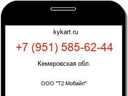Информация о номере телефона +7 (951) 585-62-44: регион, оператор
