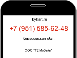 Информация о номере телефона +7 (951) 585-62-48: регион, оператор