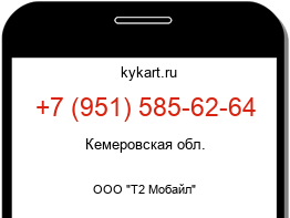 Информация о номере телефона +7 (951) 585-62-64: регион, оператор