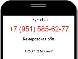 Информация о номере телефона +7 (951) 585-62-77: регион, оператор