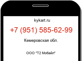 Информация о номере телефона +7 (951) 585-62-99: регион, оператор