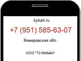 Информация о номере телефона +7 (951) 585-63-07: регион, оператор