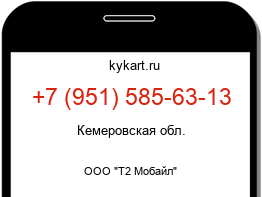 Информация о номере телефона +7 (951) 585-63-13: регион, оператор