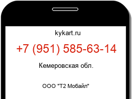 Информация о номере телефона +7 (951) 585-63-14: регион, оператор