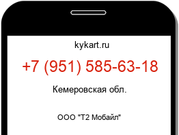 Информация о номере телефона +7 (951) 585-63-18: регион, оператор