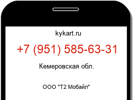 Информация о номере телефона +7 (951) 585-63-31: регион, оператор