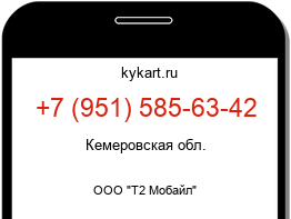 Информация о номере телефона +7 (951) 585-63-42: регион, оператор