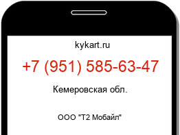 Информация о номере телефона +7 (951) 585-63-47: регион, оператор
