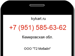 Информация о номере телефона +7 (951) 585-63-62: регион, оператор