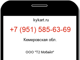 Информация о номере телефона +7 (951) 585-63-69: регион, оператор
