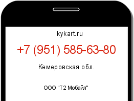 Информация о номере телефона +7 (951) 585-63-80: регион, оператор