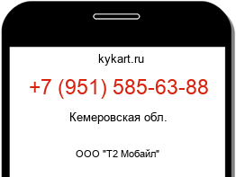 Информация о номере телефона +7 (951) 585-63-88: регион, оператор