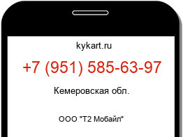 Информация о номере телефона +7 (951) 585-63-97: регион, оператор