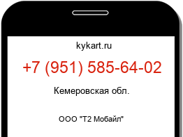 Информация о номере телефона +7 (951) 585-64-02: регион, оператор