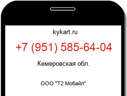 Информация о номере телефона +7 (951) 585-64-04: регион, оператор