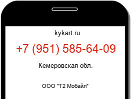 Информация о номере телефона +7 (951) 585-64-09: регион, оператор