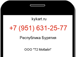 Информация о номере телефона +7 (951) 631-25-77: регион, оператор