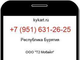 Информация о номере телефона +7 (951) 631-26-25: регион, оператор