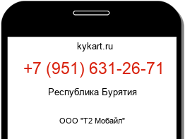Информация о номере телефона +7 (951) 631-26-71: регион, оператор