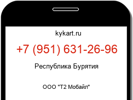Информация о номере телефона +7 (951) 631-26-96: регион, оператор