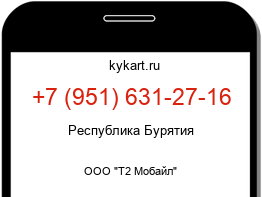 Информация о номере телефона +7 (951) 631-27-16: регион, оператор