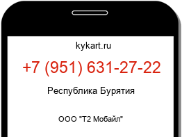 Информация о номере телефона +7 (951) 631-27-22: регион, оператор