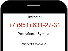 Информация о номере телефона +7 (951) 631-27-31: регион, оператор