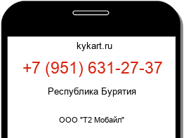 Информация о номере телефона +7 (951) 631-27-37: регион, оператор