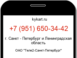 Информация о номере телефона +7 (951) 650-34-42: регион, оператор