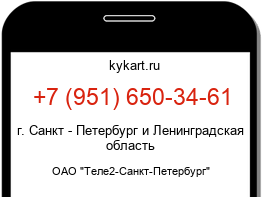 Информация о номере телефона +7 (951) 650-34-61: регион, оператор