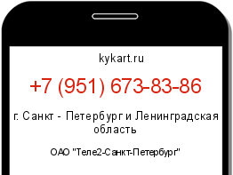 Информация о номере телефона +7 (951) 673-83-86: регион, оператор