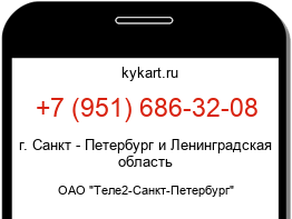 Информация о номере телефона +7 (951) 686-32-08: регион, оператор