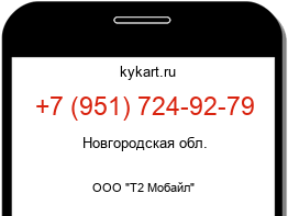 Информация о номере телефона +7 (951) 724-92-79: регион, оператор