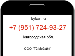 Информация о номере телефона +7 (951) 724-93-27: регион, оператор