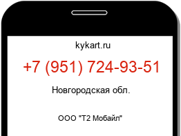 Информация о номере телефона +7 (951) 724-93-51: регион, оператор