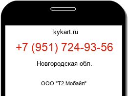 Информация о номере телефона +7 (951) 724-93-56: регион, оператор