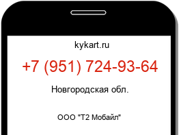 Информация о номере телефона +7 (951) 724-93-64: регион, оператор