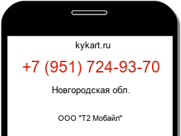 Информация о номере телефона +7 (951) 724-93-70: регион, оператор